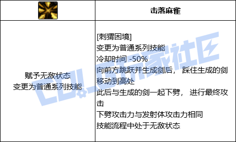 【前瞻：奇美拉】遗物奇才登场！奇美拉全技能展示（包含技能进化）52