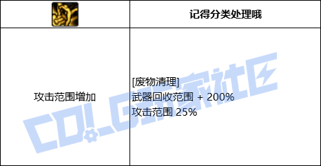 【前瞻：奇美拉】遗物奇才登场！奇美拉全技能展示（包含技能进化）60