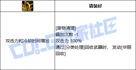 【前瞻：奇美拉】遗物奇才登场！奇美拉全技能展示（包含技能进化）62
