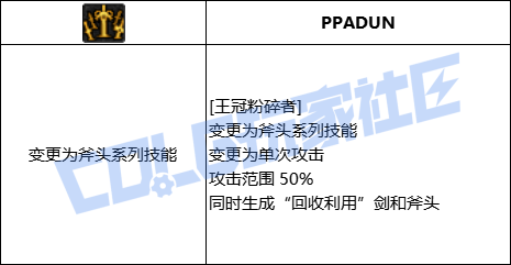 【前瞻：奇美拉】遗物奇才登场！奇美拉全技能展示（包含技能进化）68