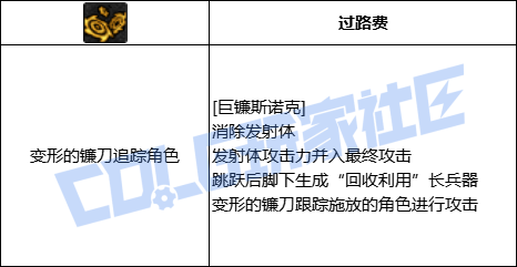 【前瞻：奇美拉】遗物奇才登场！奇美拉全技能展示（包含技能进化）74