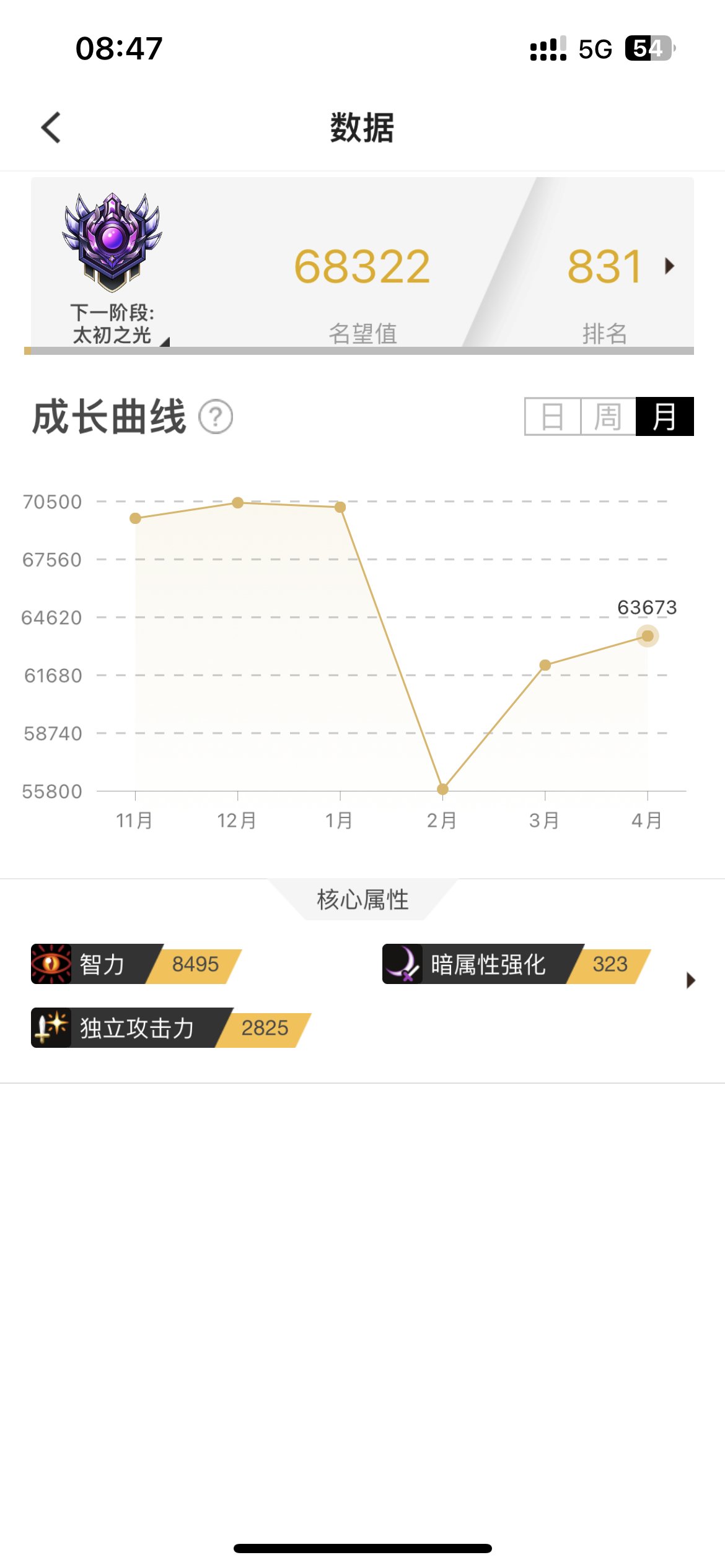 策划，我特么是哪里得罪了你还是怎么的？2