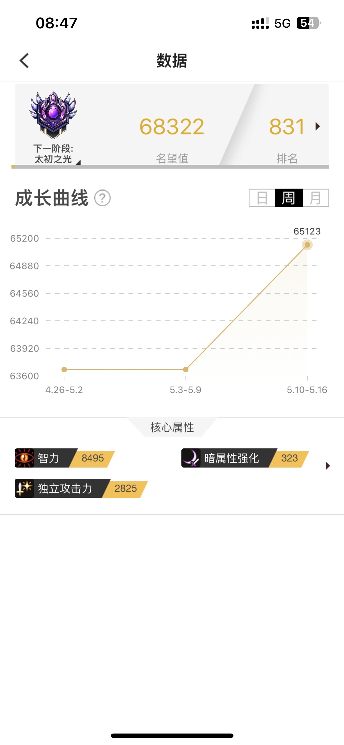 策划，我特么是哪里得罪了你还是怎么的？3