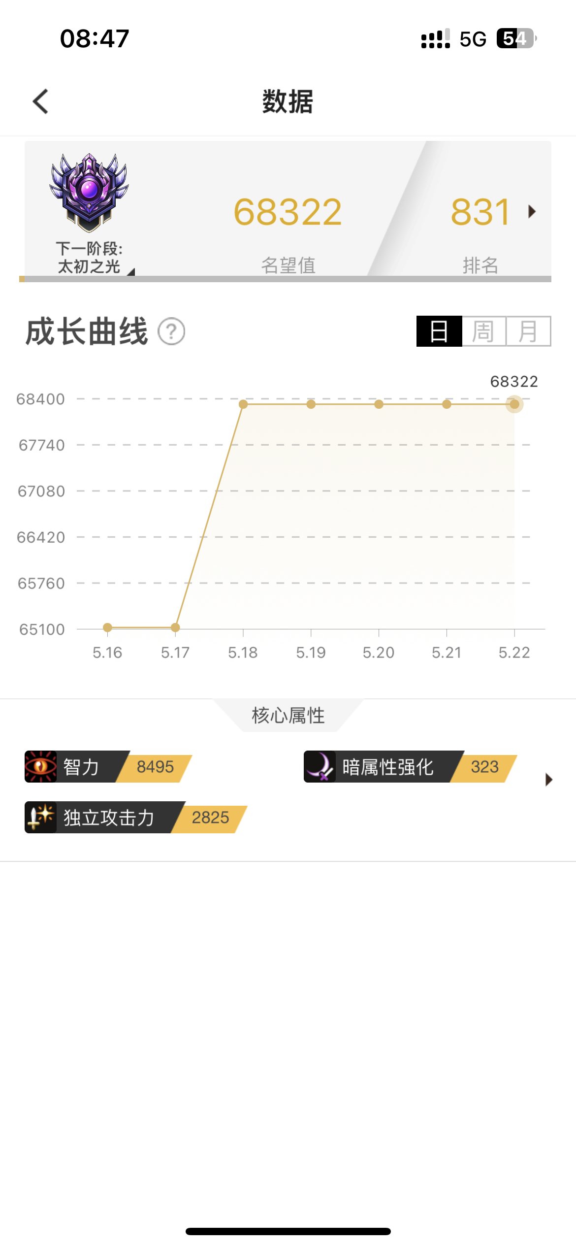 策划，我特么是哪里得罪了你还是怎么的？4
