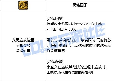 改版后的小魔女可以轻松保持全程无敌3