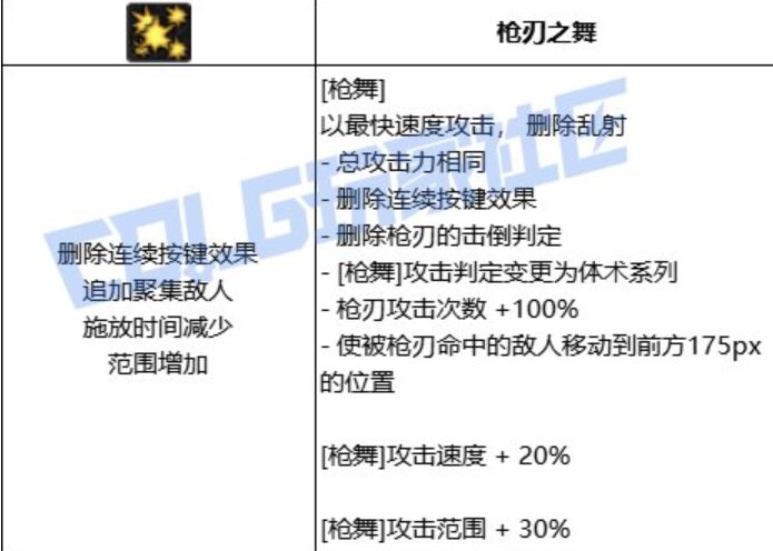 女漫游vp评价 比现阶段有点提升但不多。3