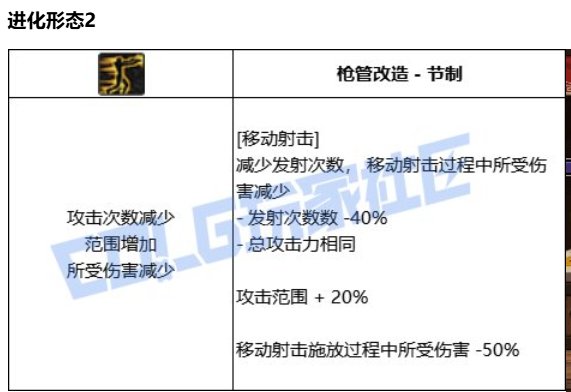 女漫游vp评价 比现阶段有点提升但不多。4