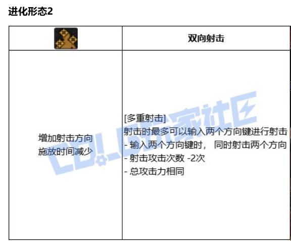 女漫游vp评价 比现阶段有点提升但不多。5