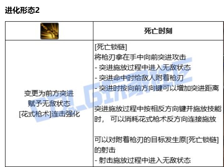 女漫游vp评价 比现阶段有点提升但不多。9