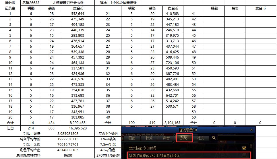 20250523【缥缈殿记录室】搬砖收益记录如下（43w/角色/6钥匙/周）1