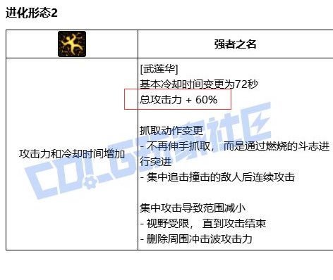 关于VP技能系统个别技能数据超模的探讨5