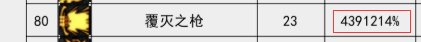 关于VP技能系统个别技能数据超模的探讨7
