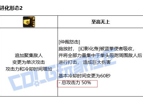 关于VP技能系统个别技能数据超模的探讨8