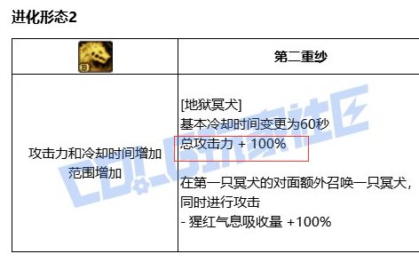 关于VP技能系统个别技能数据超模的探讨12