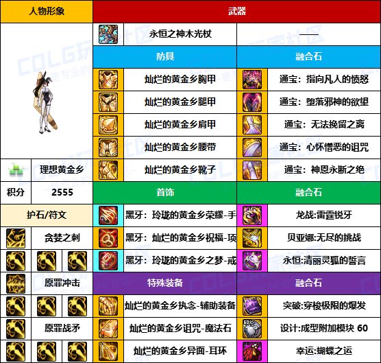 【装备搬运】奶爸奶妈也用黄金乡-【男/女圣职】韩服“前3名”配装一览25