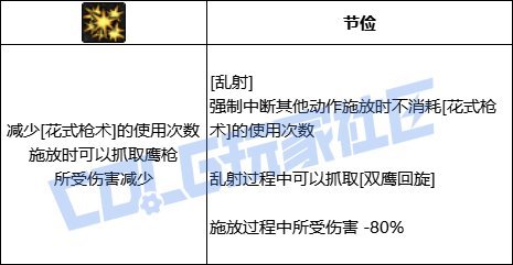 【0521】【杂谈】浅谈vp系统-男漫游3