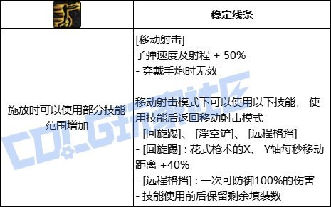 【0521】【杂谈】浅谈vp系统-男漫游5