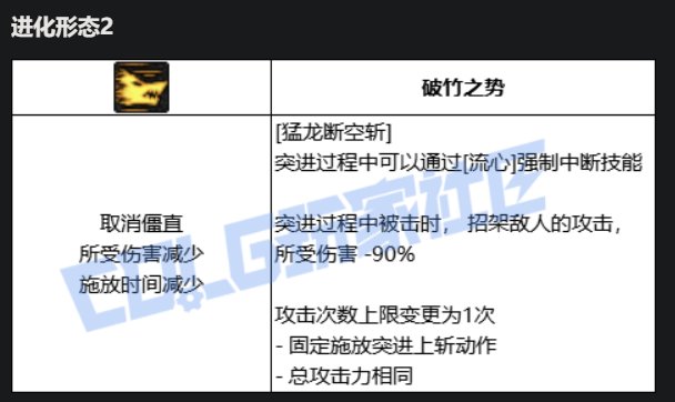 剑魂VP技能进化系统点评4