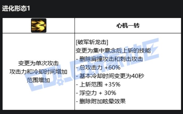 剑魂VP技能进化系统点评5