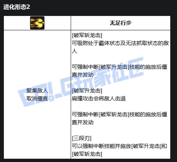 剑魂VP技能进化系统点评6