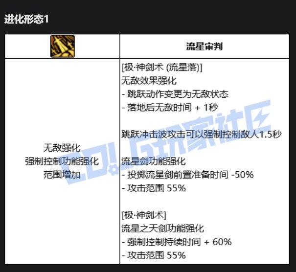 剑魂VP技能进化系统点评9