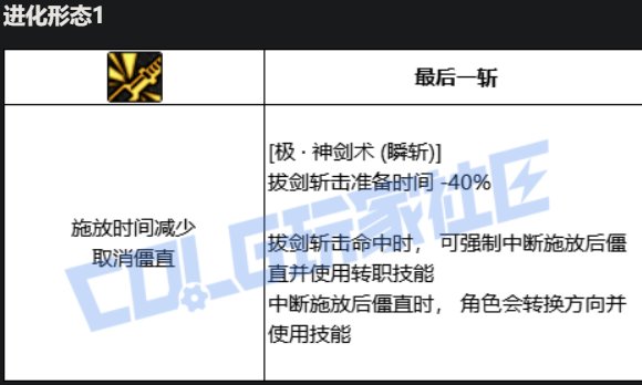 剑魂VP技能进化系统点评15