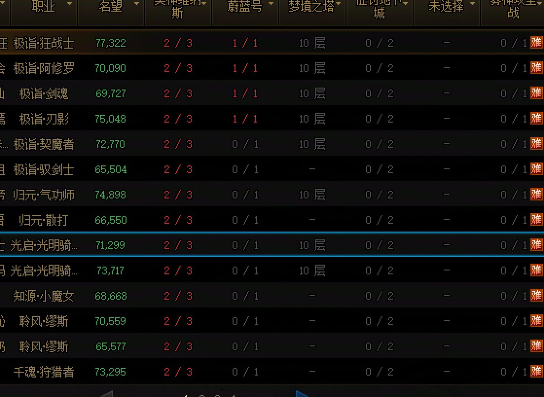 找一个跨三A团体，特色基本都有，找一个效率清团本的小团体，最好几分钟一波！！！1