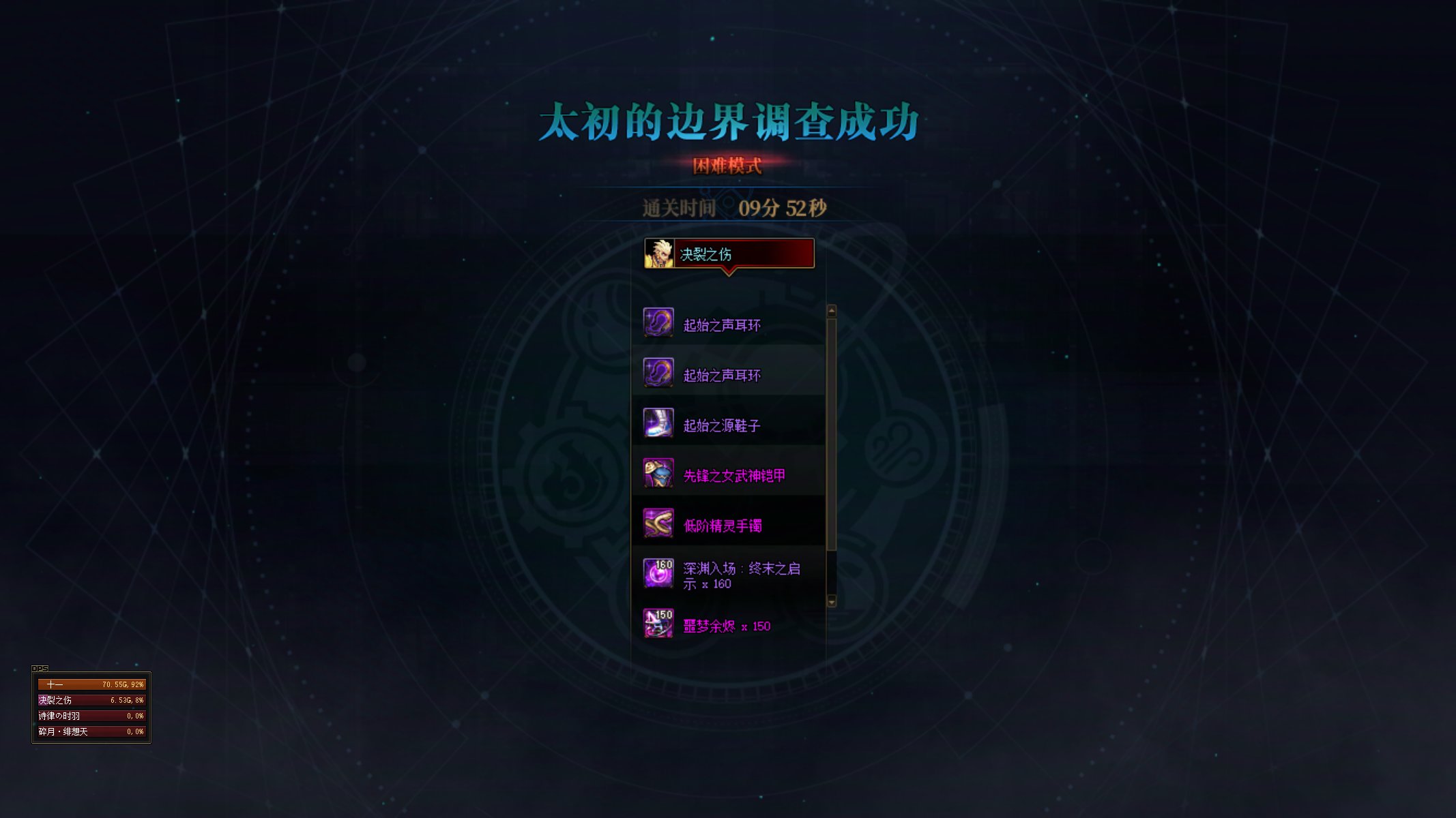 我想问问当前团本存在意义是啥？2