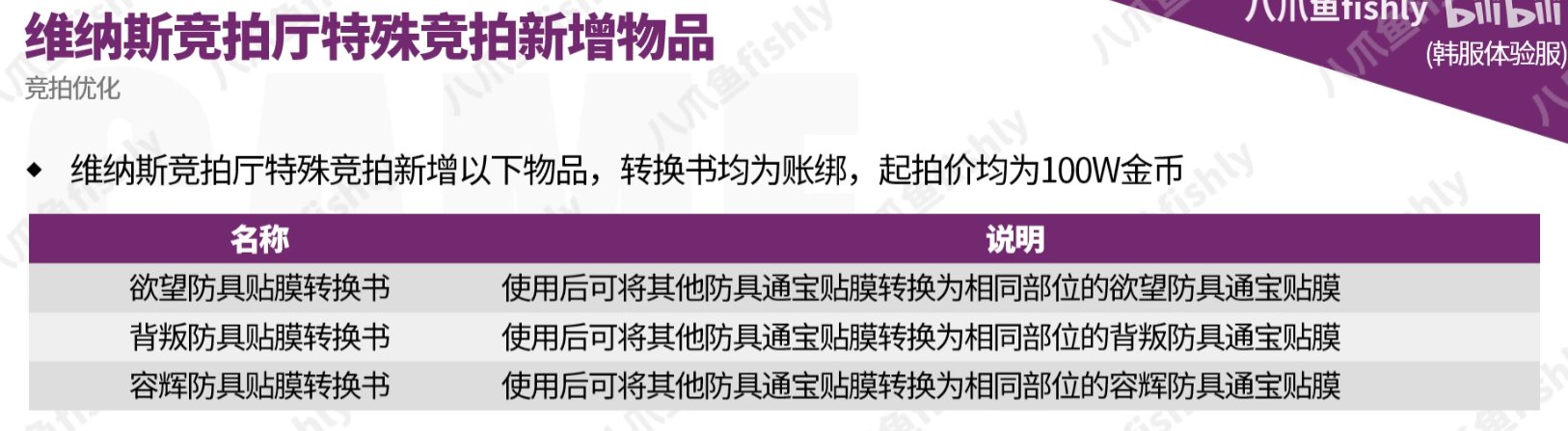 贴膜的便利性优化一点诚意都没有4