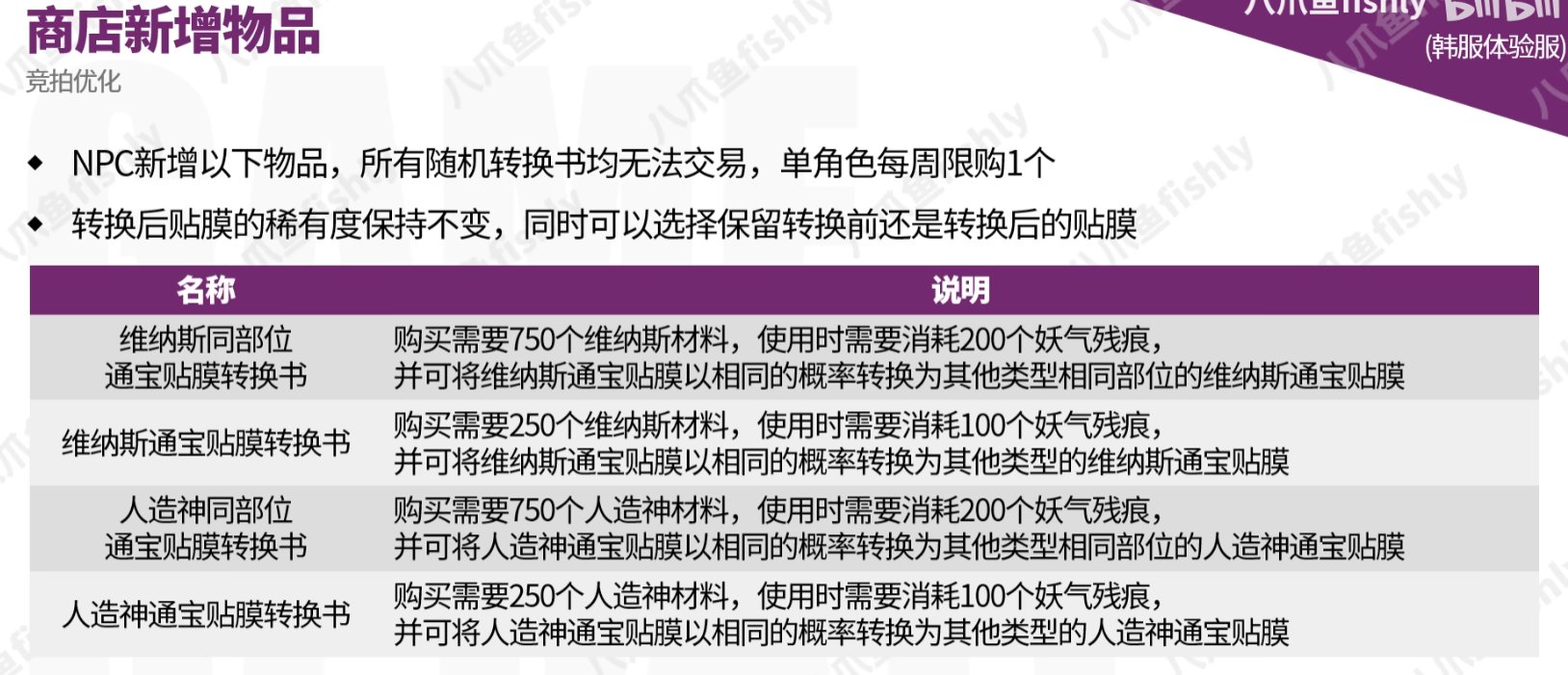 贴膜的便利性优化一点诚意都没有5
