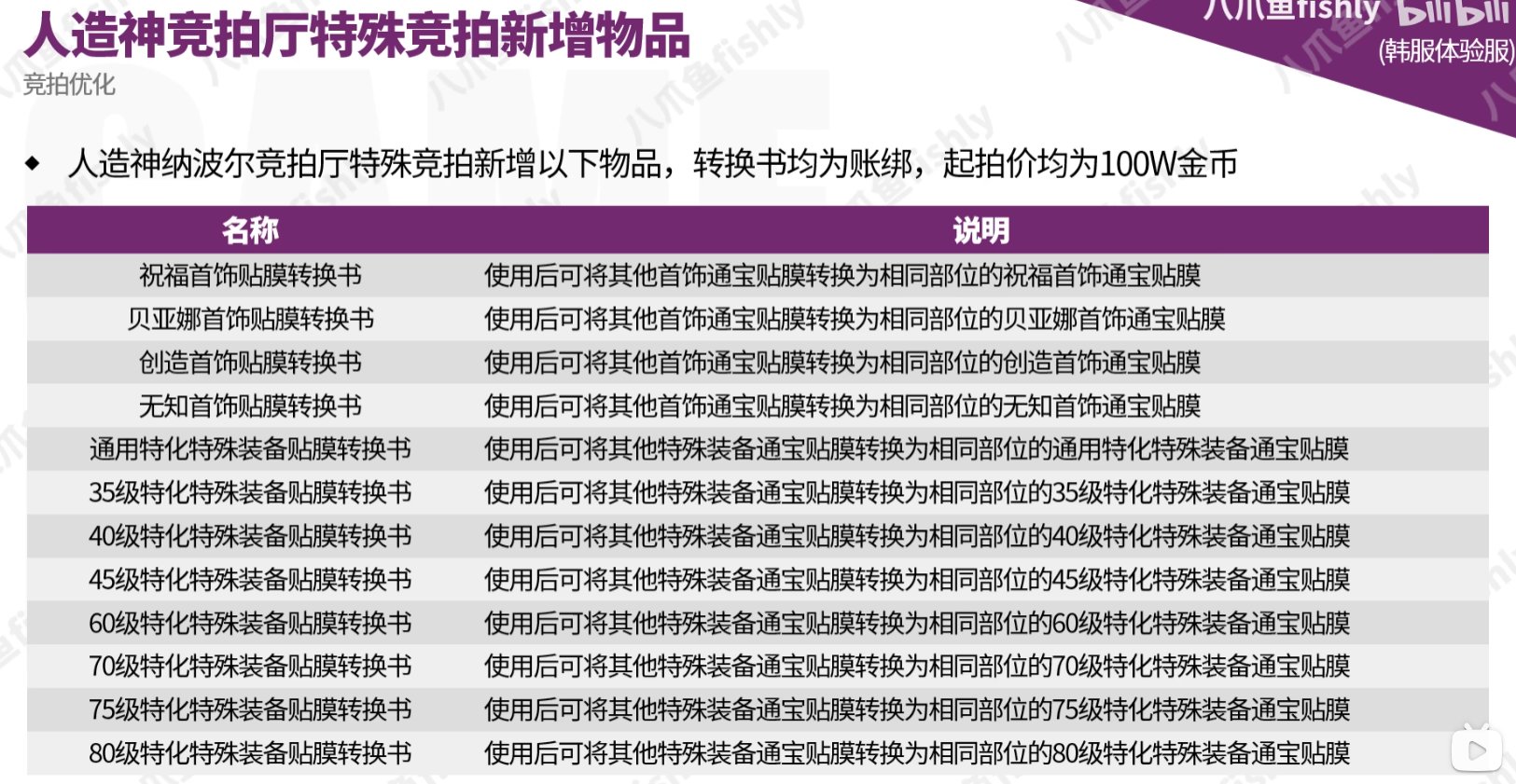贴膜的便利性优化一点诚意都没有3