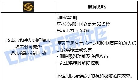 元素/剑帝VP系统抛砖引玉5
