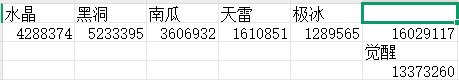 元素/剑帝VP系统抛砖引玉8