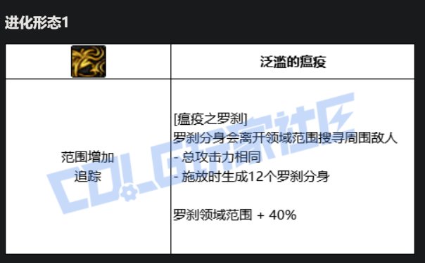 鬼泣VP进化系统点评1