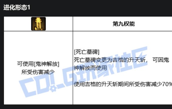 鬼泣VP进化系统点评3