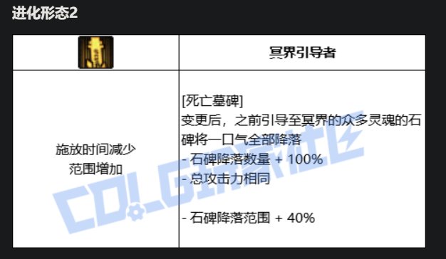 鬼泣VP进化系统点评4