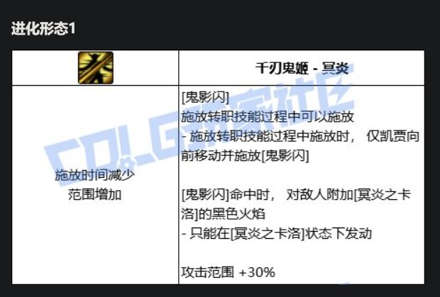 鬼泣VP进化系统点评5
