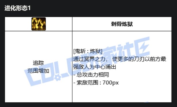 鬼泣VP进化系统点评11