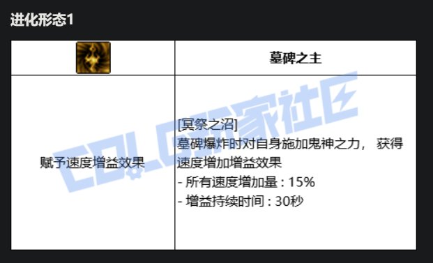 鬼泣VP进化系统点评13