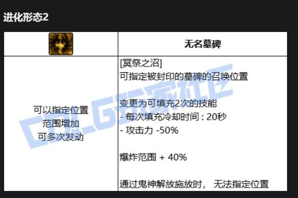 鬼泣VP进化系统点评14