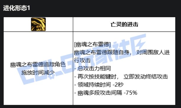 鬼泣VP进化系统点评15