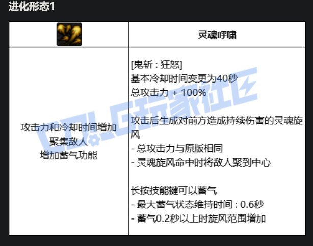 鬼泣VP进化系统点评7