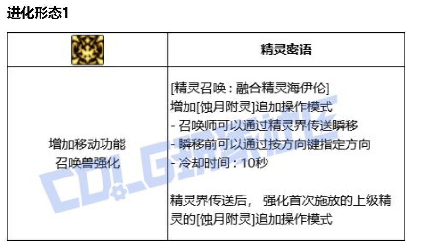 召唤兽幽默即抽象vp，操作量和伤害不对等5