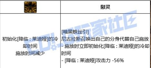 关羽死灵的VP个人选择问题2