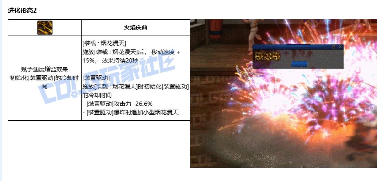 旅人的45VP，和80VP感觉有点说法1