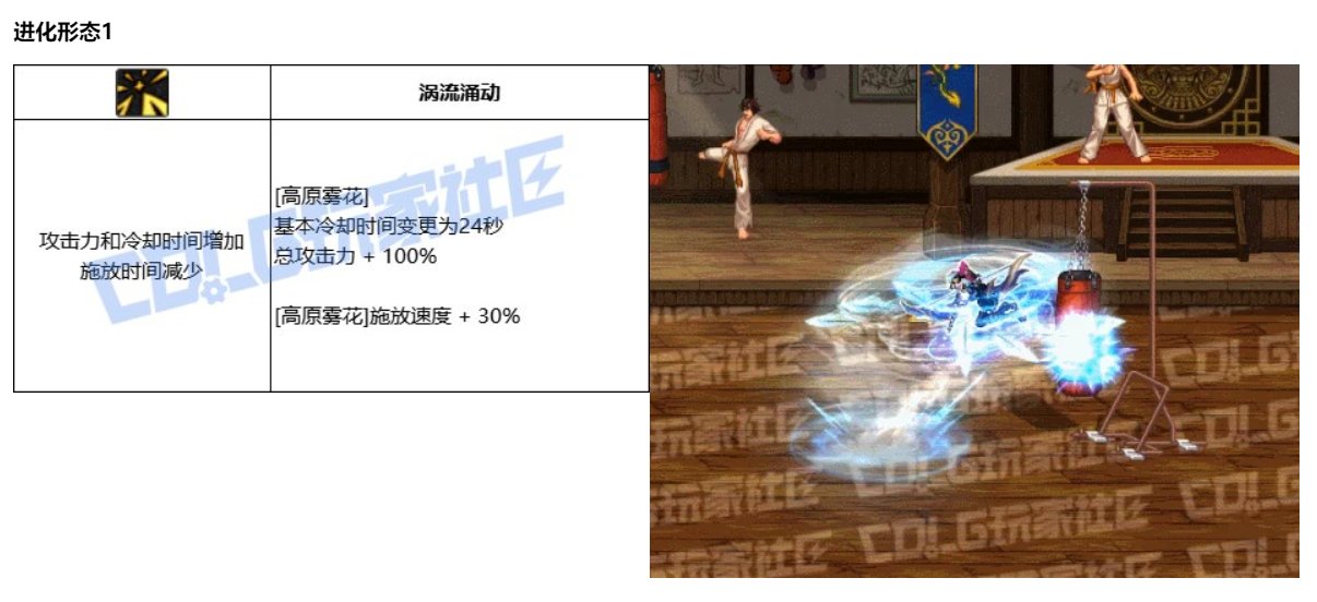 旅人的45VP，和80VP感觉有点说法11