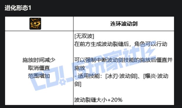 阿修罗VP技能进化系统点评1