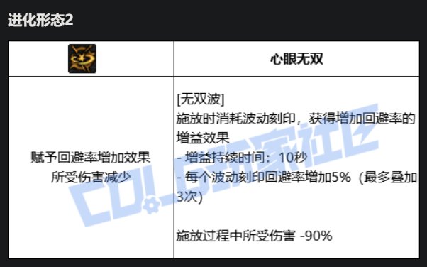 阿修罗VP技能进化系统点评2