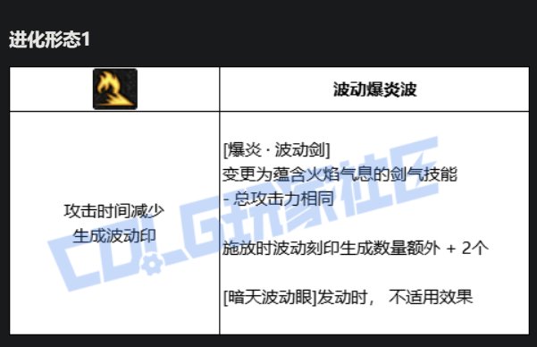 阿修罗VP技能进化系统点评3