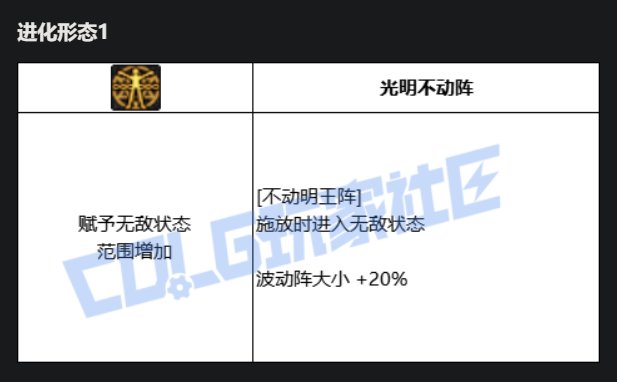 阿修罗VP技能进化系统点评7